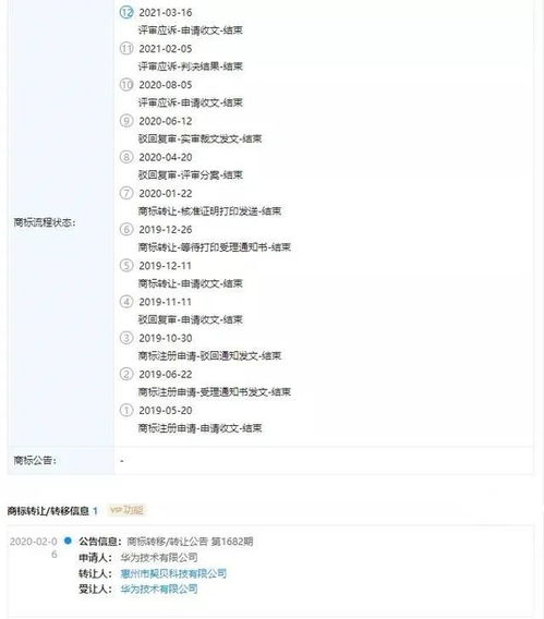 鴻蒙系統正式登陸手機端，商標歸屬塵埃落定，驅動計算機軟硬件開發新篇章