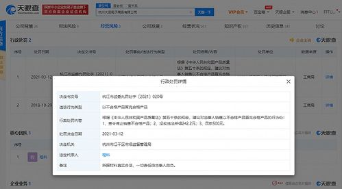 電商合規警示錄 張大奕網店關聯公司因產品不合格被罰，技術開發也需規范